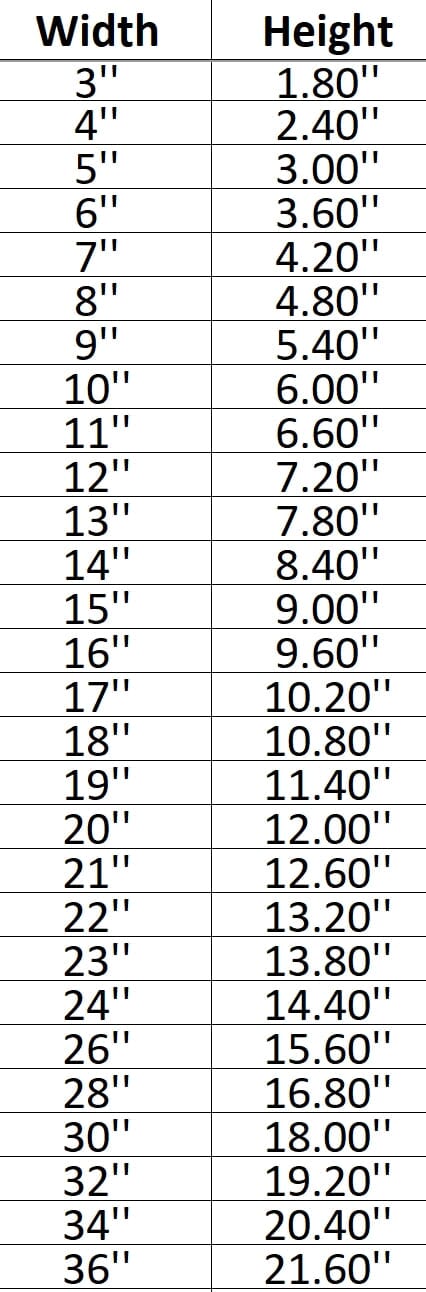 Baby Dino 003 Shape Cutout in Wood Craft Shapes & Bases Signature Cutouts 