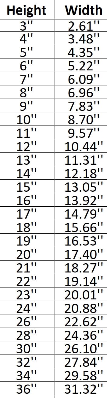 Baby in Bloom Text Shape Cutout in Wood Craft Shapes & Bases Signature Cutouts 