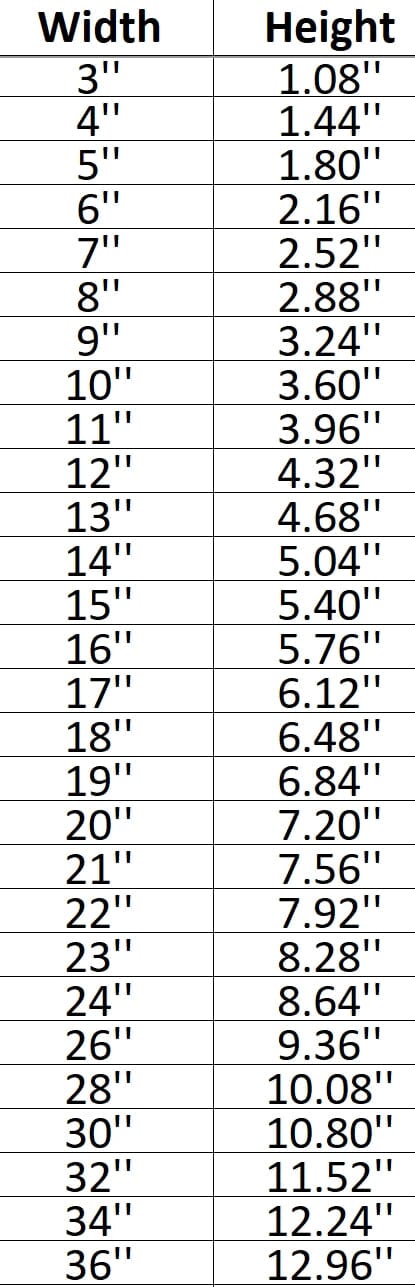 blessed 001 Shape Cutout Craft Shapes & Bases Signature Cutouts 