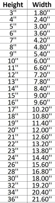 Cat 024 Shape Cutout in Wood Craft Shapes & Bases Signature Cutouts 