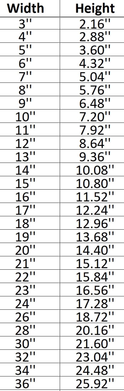 Christmas Bells 001 Shape Cutout in Wood Craft Shapes & Bases Signature Cutouts 