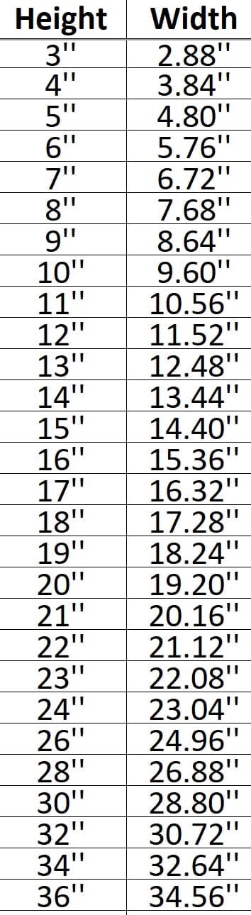 Claddagh Ring Vector Shape Cutout Craft Shapes & Bases Signature Cutouts 