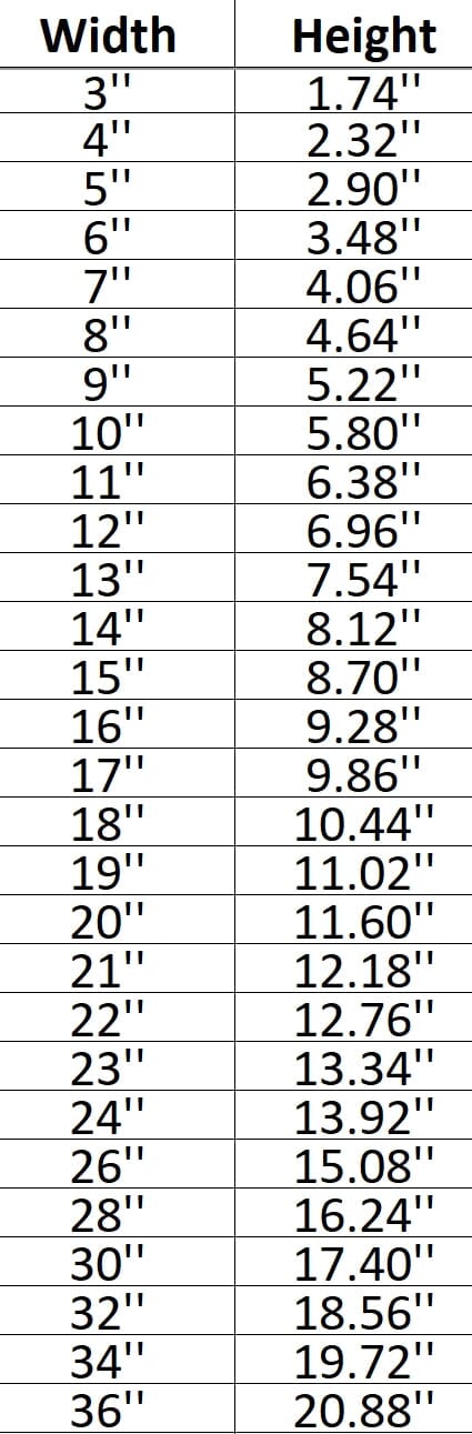 Class of 2025 Shape Cutout Craft Shapes & Bases Signature Cutouts 