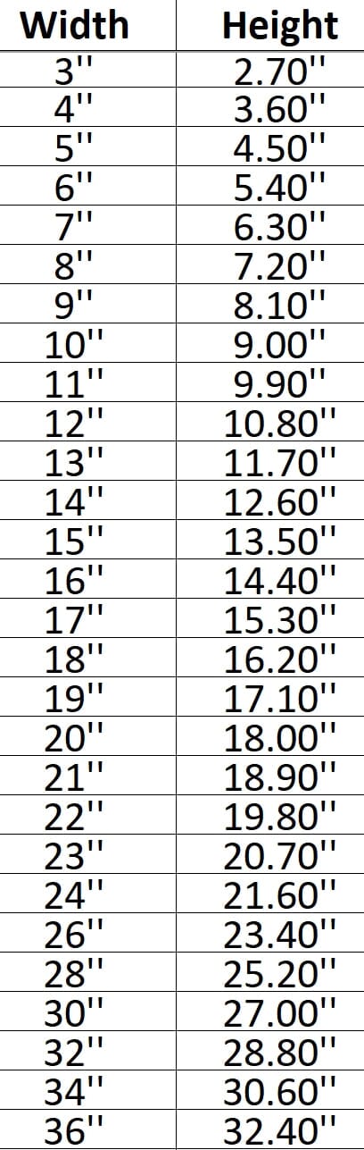 Fish Bowl 001 Shape Cutout in Wood Craft Shapes & Bases Signature Cutouts 