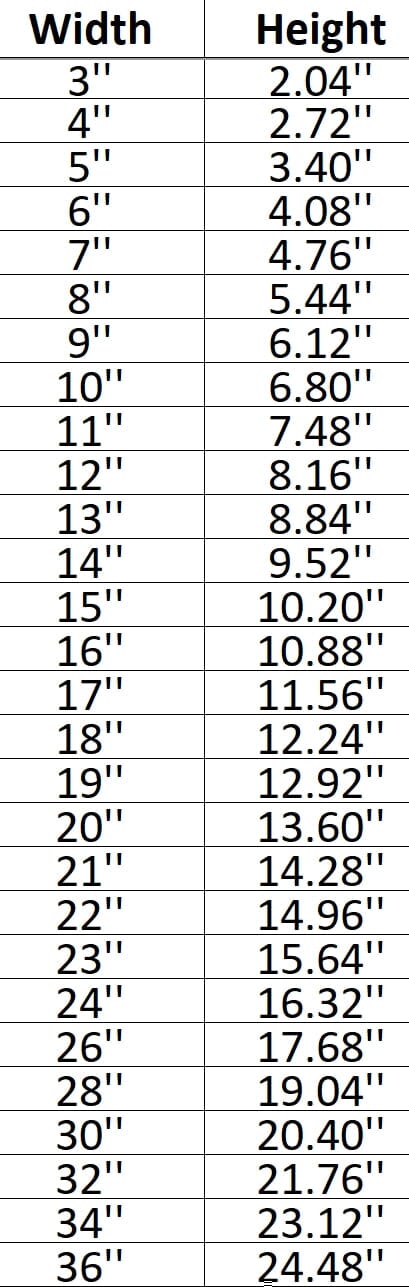 Frame 010 Shape Cutout Craft Shapes & Bases Signature Cutouts 