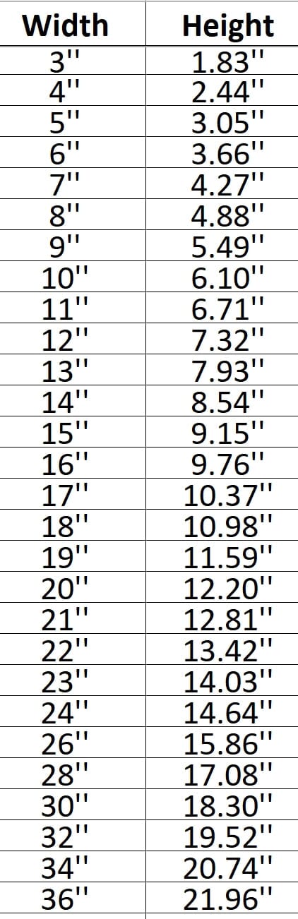 Georgie's Boat IT Shape Cutout Craft Shapes & Bases Signature Cutouts 