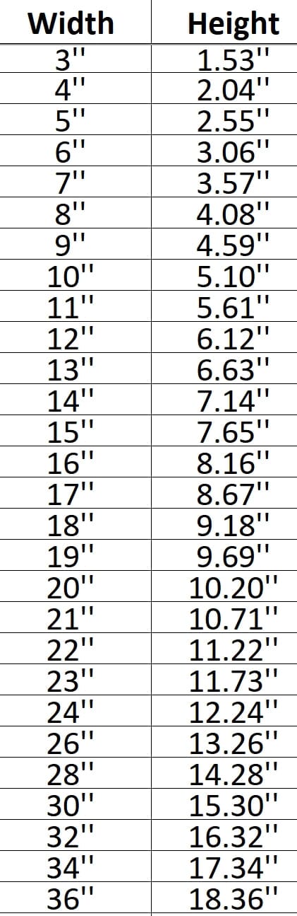 grateful 001 Shape Cutout Craft Shapes & Bases Signature Cutouts 