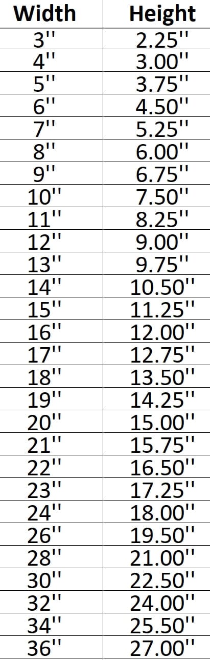 House 007 Shape Cutout in Wood Craft Shapes & Bases Signature Cutouts 