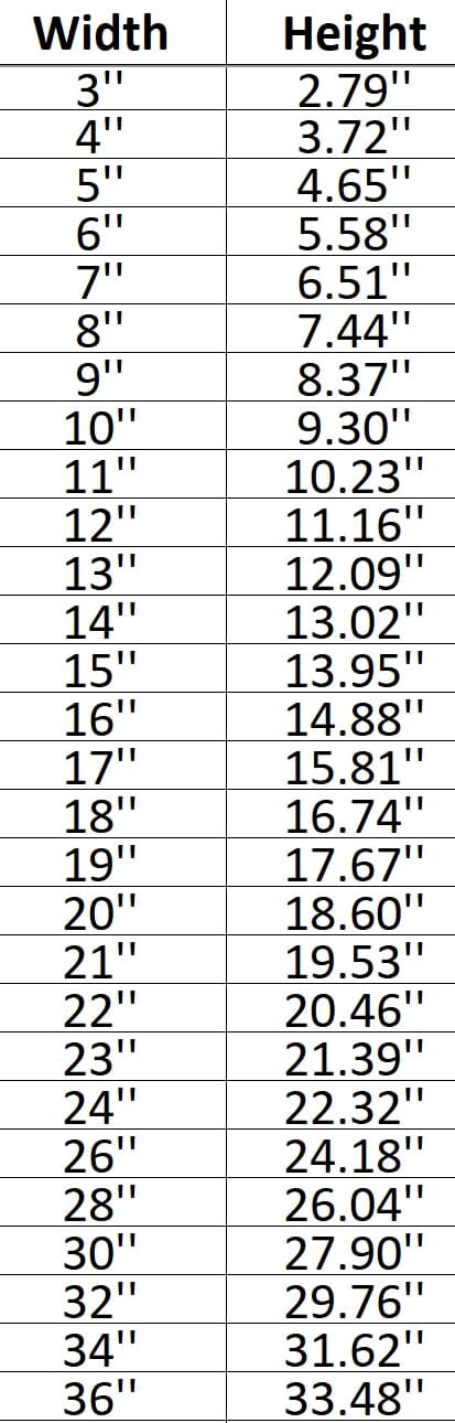 House 010 Shape Cutout in Wood Craft Shapes & Bases Signature Cutouts 