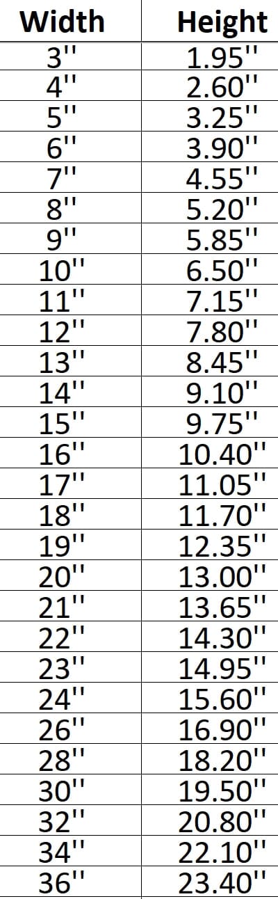 House 011 Shape Cutout in Wood Craft Shapes & Bases Signature Cutouts 