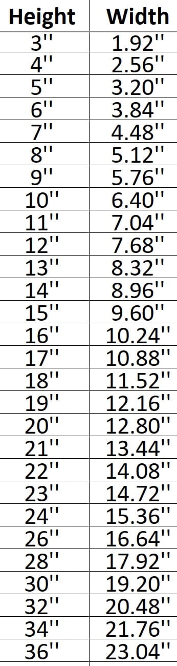 Jason Mask Shape Cutout Craft Shapes & Bases Signature Cutouts 