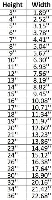 Leprechaun 001 Shape Cutout in Wood Craft Shapes & Bases Signature Cutouts 