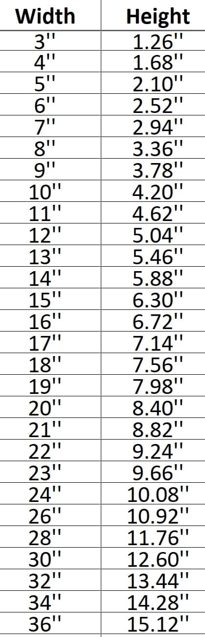 Mahi Mahi 002 Shape Cutout Craft Shapes & Bases Signature Cutouts 