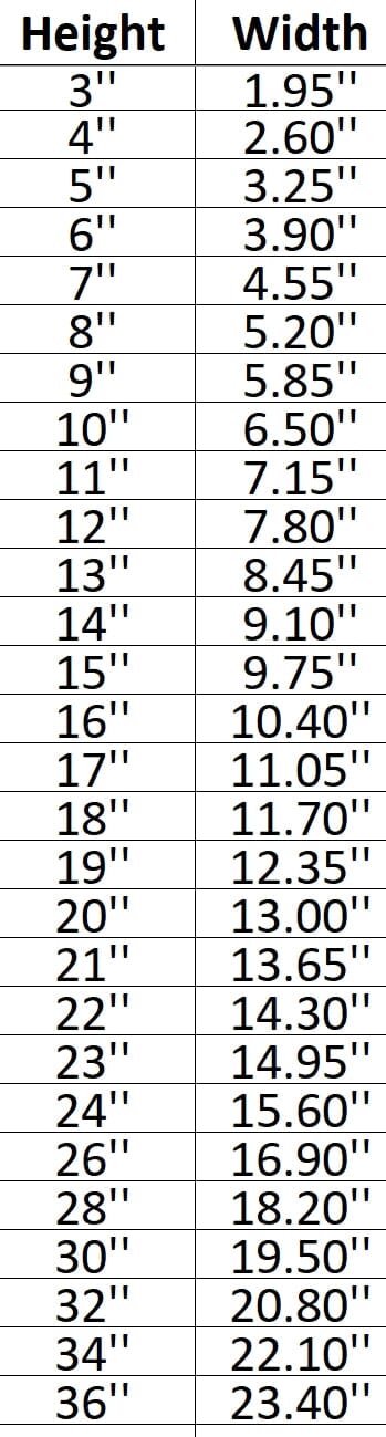 Microscope 001 Shape Cutout in Wood Craft Shapes & Bases Signature Cutouts 