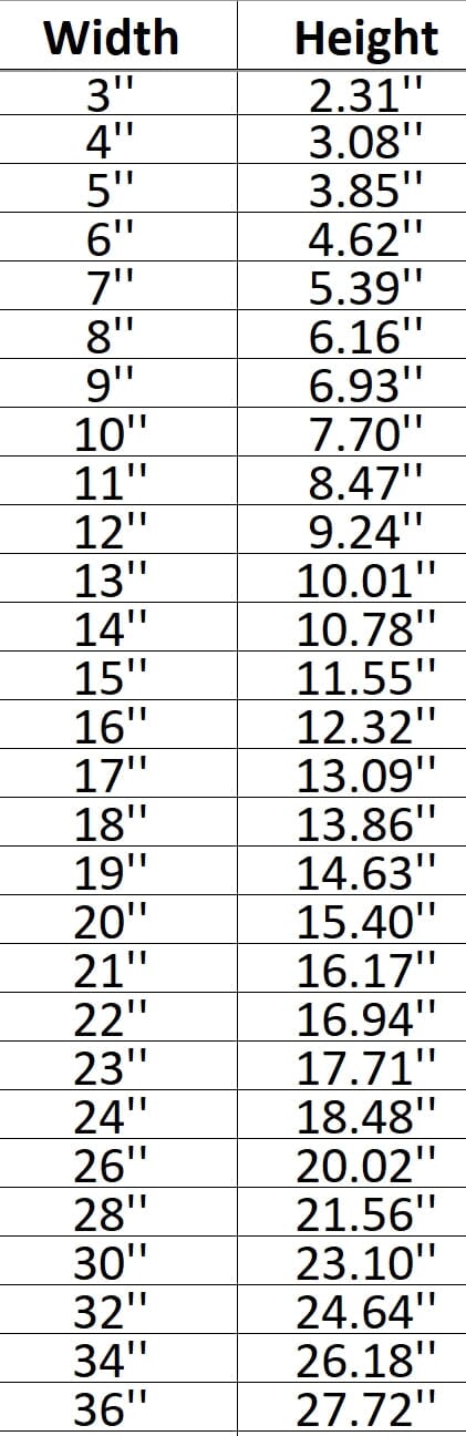 Newfoundland 006 Shape Cutout in Wood Craft Shapes & Bases Signature Cutouts 