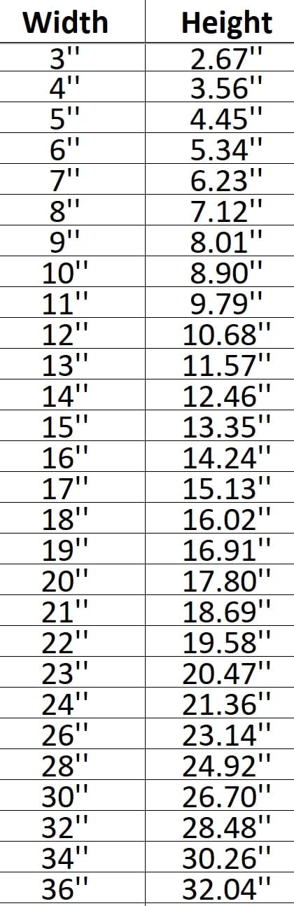 Newfoundland 008 Shape Cutout in Wood Craft Shapes & Bases Signature Cutouts 