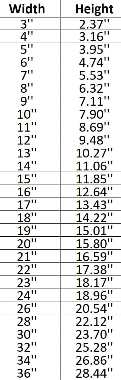 Newfoundland 009 Shape Cutout in Wood Craft Shapes & Bases Signature Cutouts 