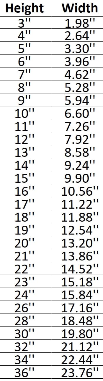 Pear Shape Cutout in Wood Craft Shapes & Bases Signature Cutouts 