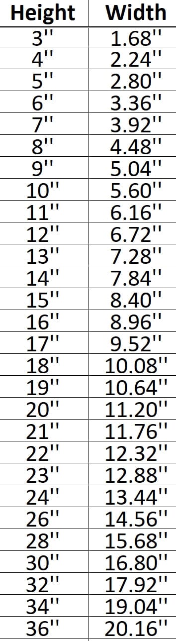 Plant Stake 001 Shape Cutout Craft Shapes & Bases Signature Cutouts 