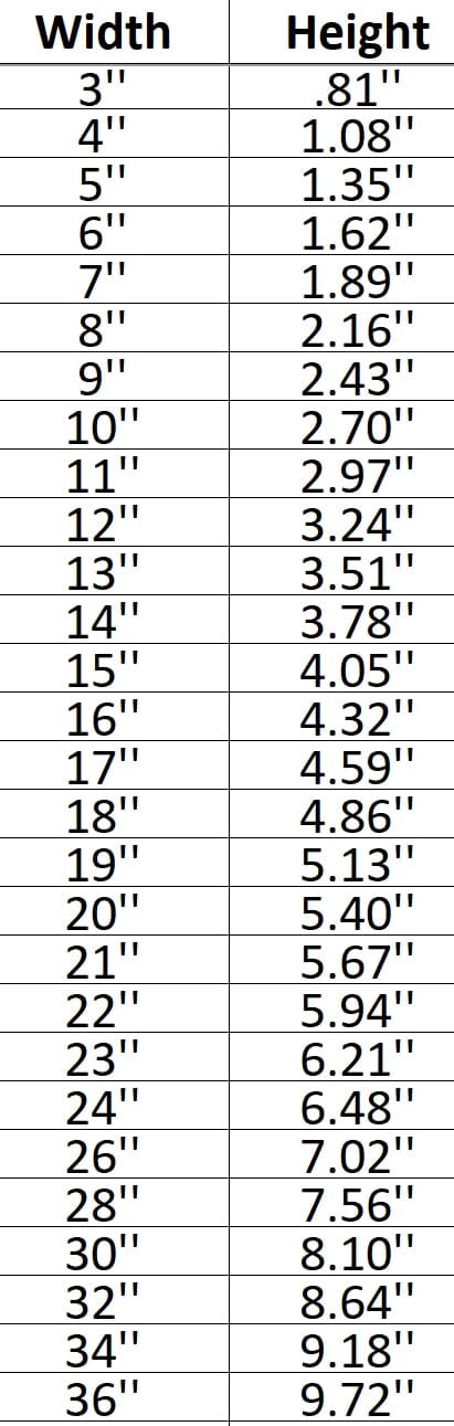 Plymouth Superbird Shape Cutout in Wood Craft Shapes & Bases Signature Cutouts 