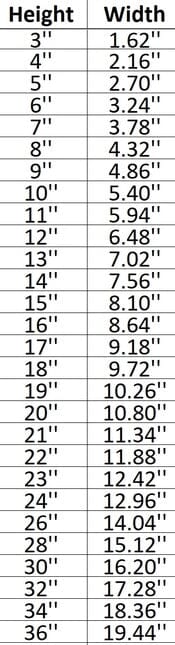 Rat 003 Shape Cutout in Wood Craft Shapes & Bases Signature Cutouts 