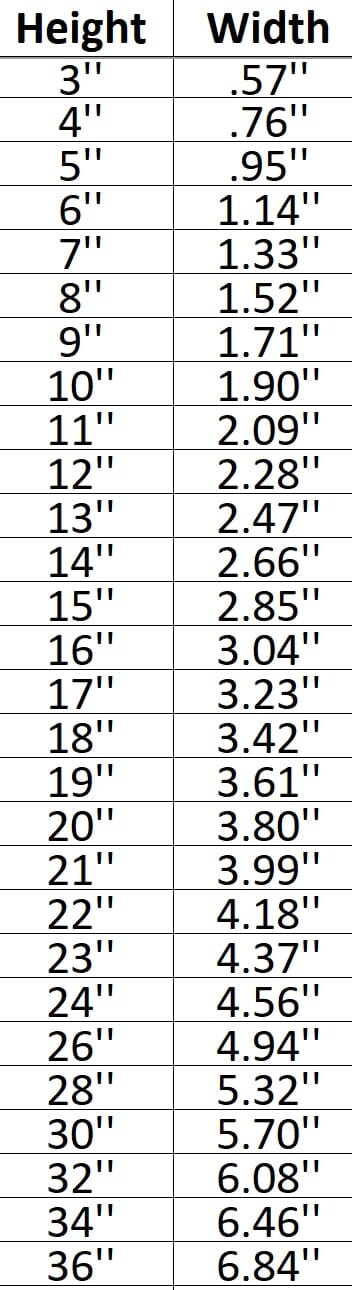 Seneca Lake Shape Cutout Craft Shapes & Bases Signature Cutouts 