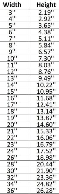 Sheep 001 Shape Cutout in Wood Craft Shapes & Bases Signature Cutouts 