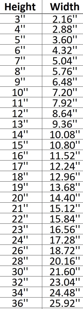 St. Louis Baseball 001 Shape Cutout in Wood Craft Shapes & Bases Signature Cutouts 