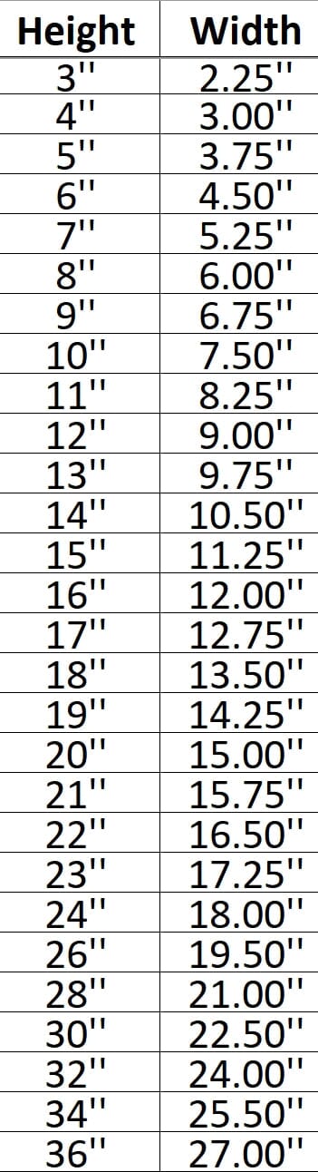 Teepee 001 Shape Cutout in Wood Craft Shapes & Bases Signature Cutouts 