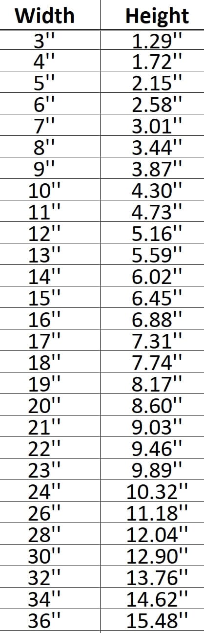 Thankful 001 Shape Cutout Craft Shapes & Bases Signature Cutouts 