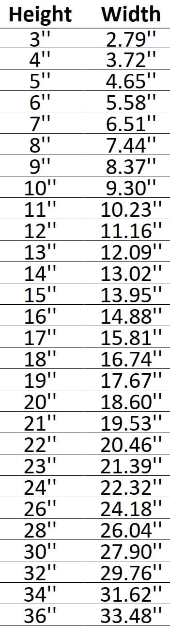 Thunderbolts Punisher Skull Shape Cutout Craft Shapes & Bases Signature Cutouts 