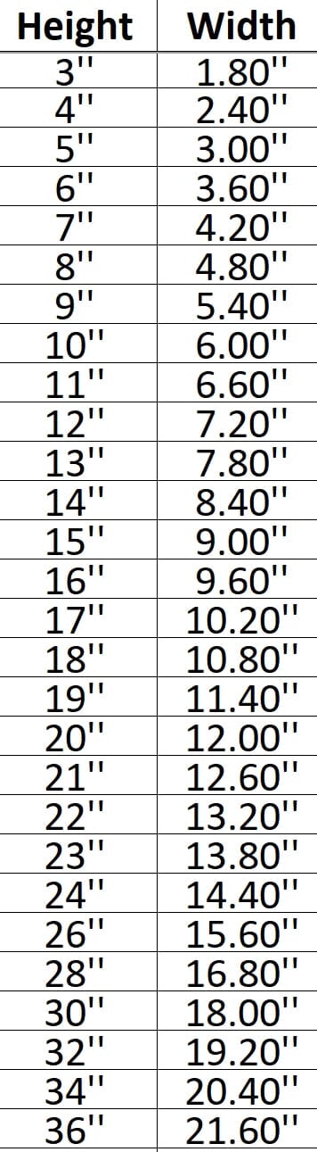 Zombie 003 Shape Cutout Craft Shapes & Bases Signature Cutouts 