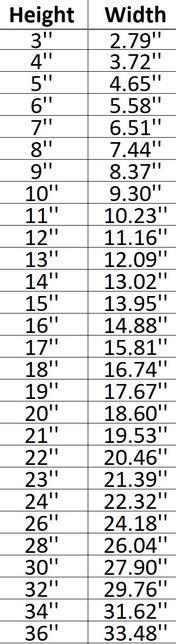 Africa Continent Shape Cutout in Wood, Acrylic or Acrylic Mirror - Signature Cutouts