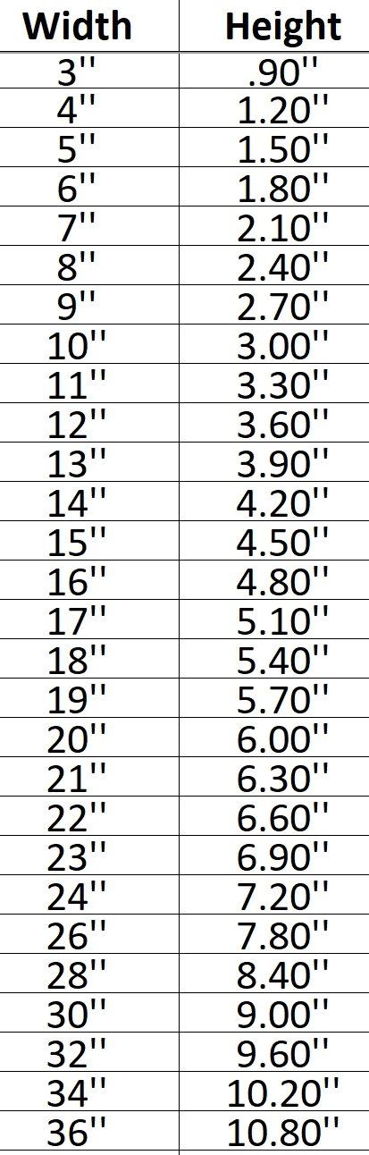 Airplane 002 Shape Cutout in Wood, Acrylic or Acrylic Mirror - Signature Cutouts