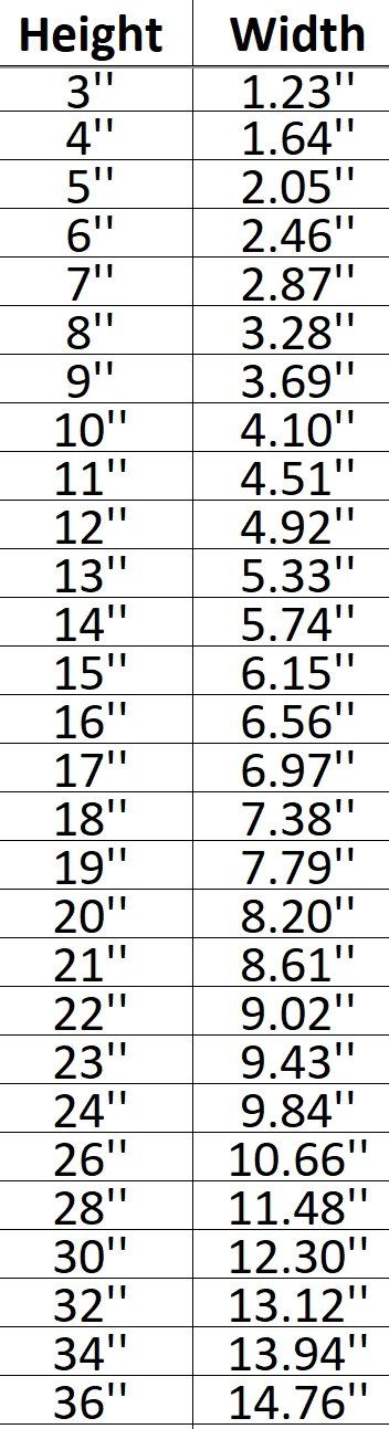 Albania Shape Cutout in Wood, Acrylic or Acrylic Mirror - Signature Cutouts