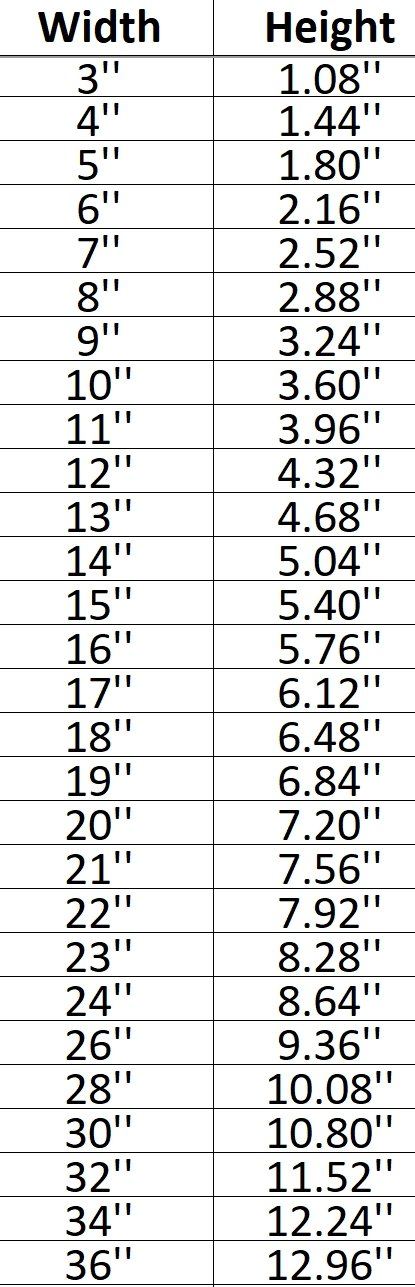 Alligator 004 Shape Cutout