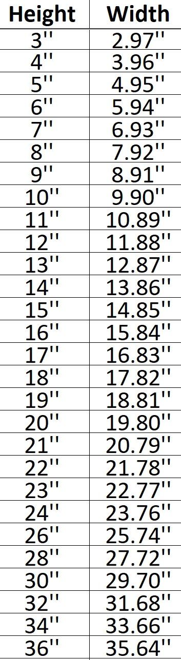 American Staffordshire Terrier Shape Cutout in Wood, Acrylic or Acrylic Mirror - Signature Cutouts