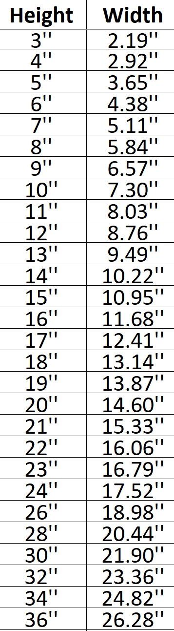 Anchor 003 Shape Cutout in Wood, Acrylic or Acrylic Mirror - Signature Cutouts