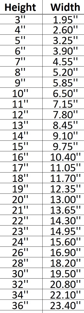 Android Robot Shape Cutout in Wood, Acrylic or Acrylic Mirror - Signature Cutouts