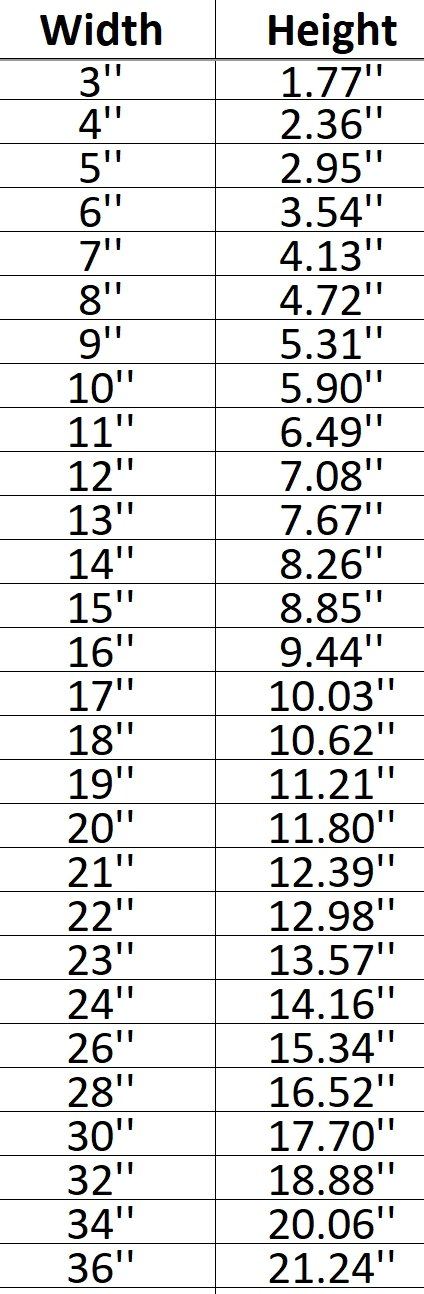 Anguilla Island Shape Cutout in Wood, Acrylic or Acrylic Mirror - Signature Cutouts