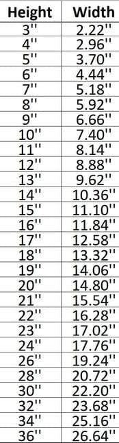 Anime 009 - Leafeon Shape Cutout in Wood, Acrylic or Acrylic Mirror Craft Shapes & Bases Signature Cutouts 