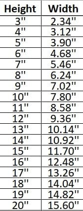 Anime 023 - Blacephalon Shape Cutout in Wood Craft Shapes & Bases Signature Cutouts 