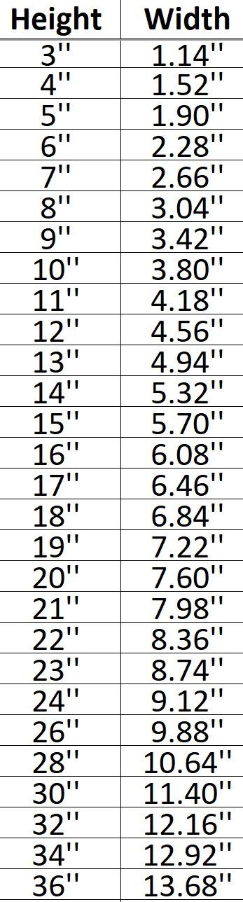 Banjo 001 Shape Cutout in Wood, Acrylic or Acrylic Mirror - Signature Cutouts