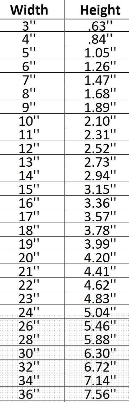 Banner 001 Shape Cutout in Wood, Acrylic or Acrylic Mirror - Signature Cutouts