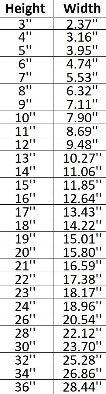 Barbados Shape Cutout in Wood, Acrylic or Acrylic Mirror - Signature Cutouts