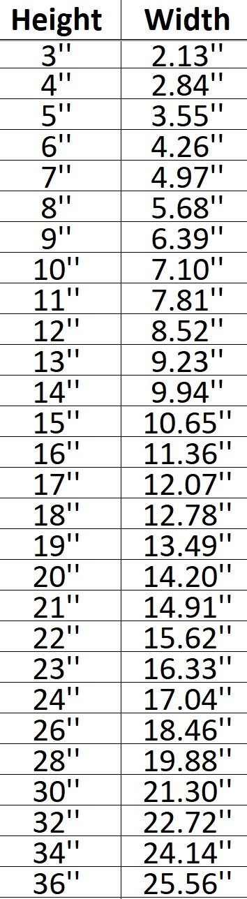 Basketball 001 Shape Cutout in Wood, Acrylic or Acrylic Mirror - Signature Cutouts