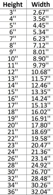 Basketball 010 Shape Cutout in Wood, Acrylic or Acrylic Mirror Craft Shapes & Bases Signature Cutouts 