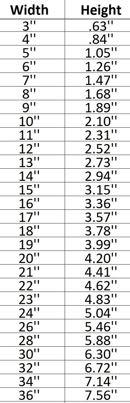 Bazooka 001 Shape Cutout in Wood, Acrylic or Acrylic Mirror - Signature Cutouts