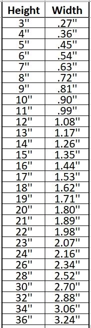 BBQ Fork 001 Shape Cutout in Wood, Acrylic or Acrylic Mirror - Signature Cutouts