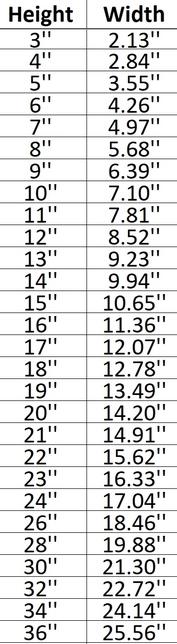 BBQ Pit 004 Shape Cutout in Wood, Acrylic or Acrylic Mirror - Signature Cutouts